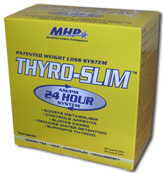 Thyro-Slim