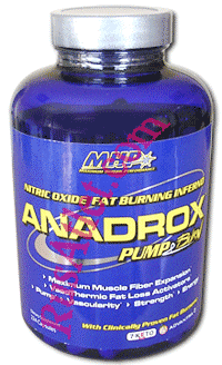 Anadrox